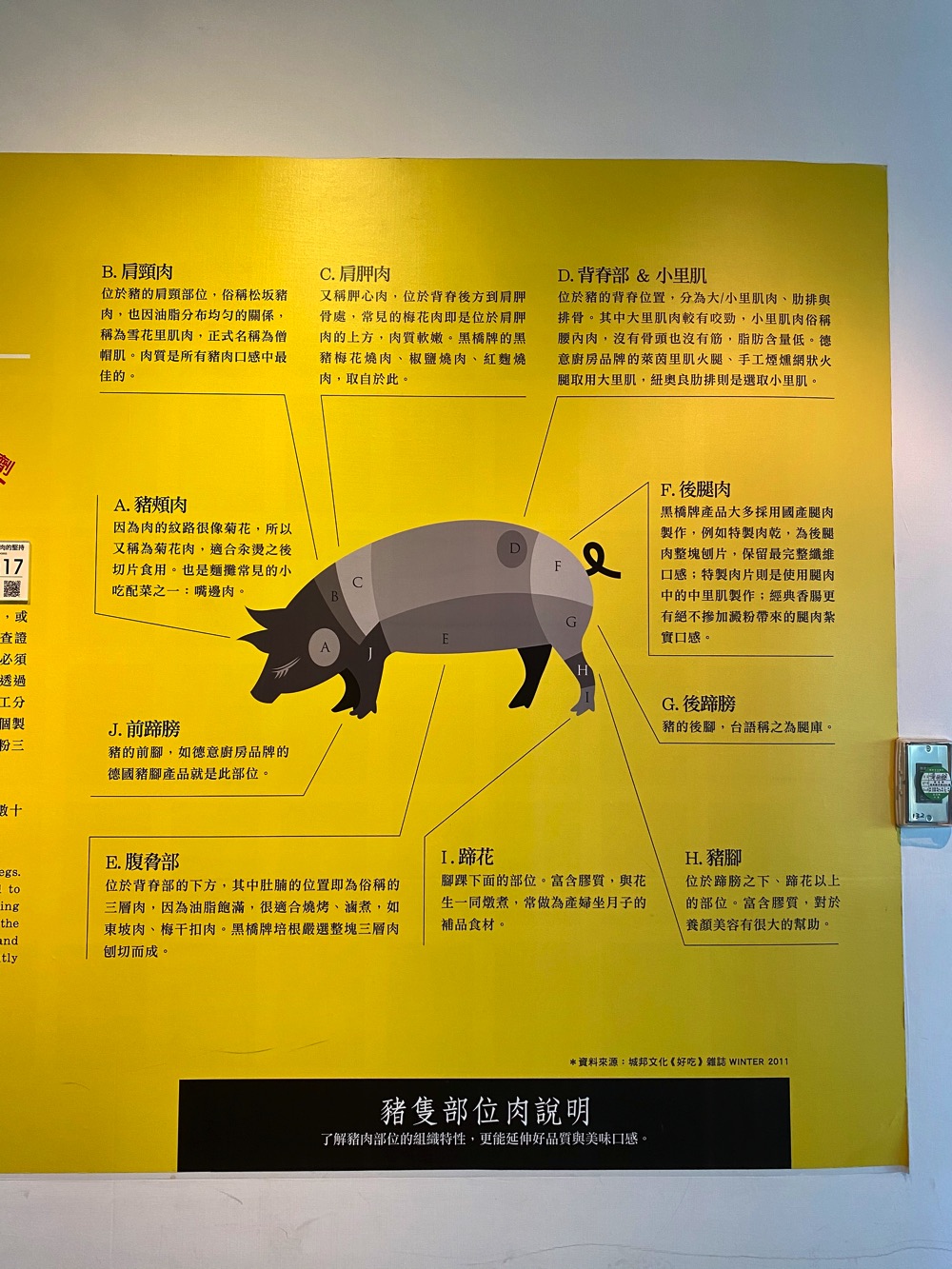 黑橋牌香腸博物館：台南免費室內親子景點，來香腸博物館了解香腸的製作歷史，還有美美的網美打卡場景&內用美食區