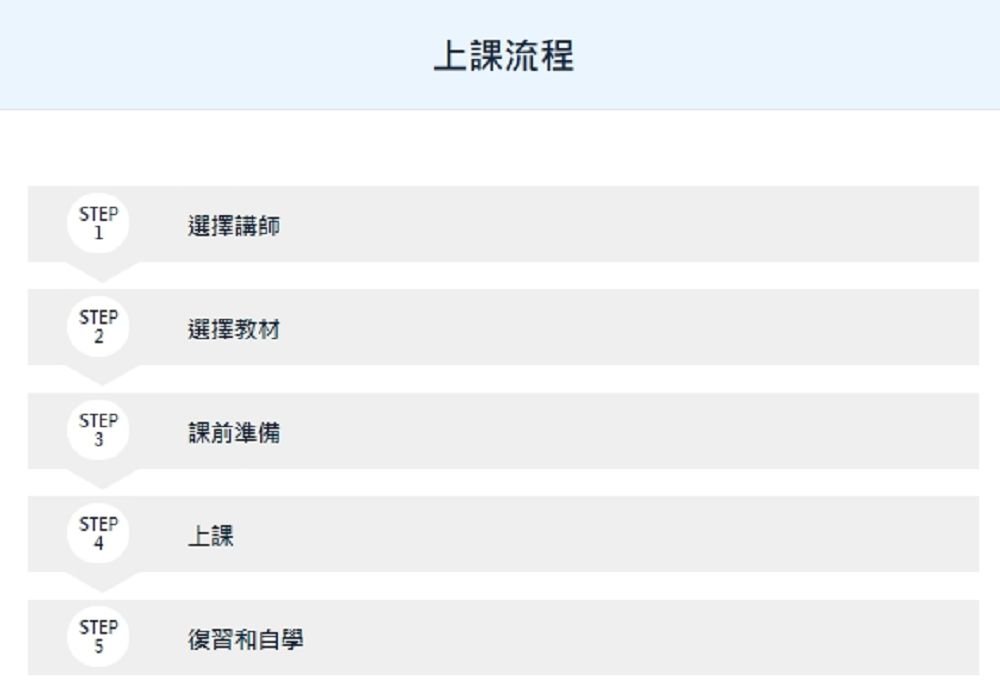Native Camp Taiwan 唯一全天24小時不限堂數的線上英語教學真人一對一互動平台/輕鬆在家就能學英文.跟外國老師用英文交談.練習英文聽力