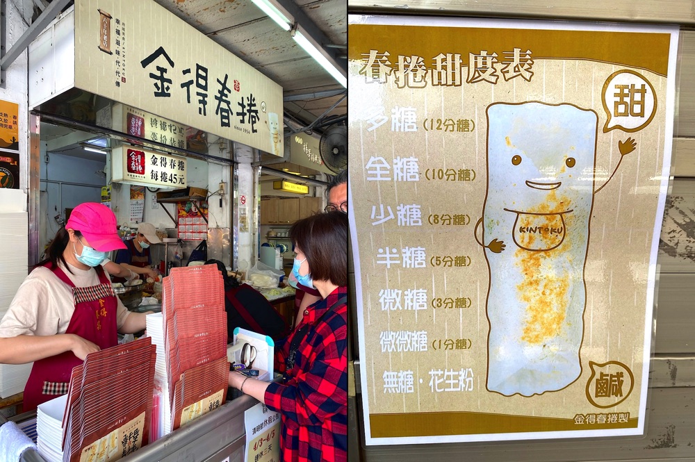 金得春捲：國華街.永樂市場.台南必吃美食推薦/在舊市區飄香一甲子的人氣排隊老店/台南最知名老字號春捲就在這!