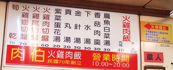 肉伯火雞肉飯：（台南。中西區美食）『肉伯火雞肉飯』三十多年老店。記憶飄香＿火雞肉飯。