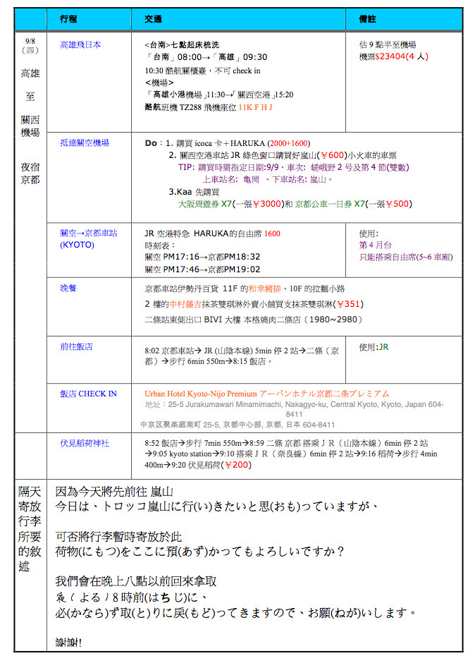 2.tiff